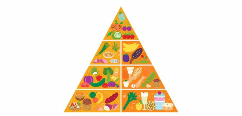 Nova piramida ishrane: šta se zaista promenilo i da li treba da je pratimo?